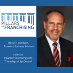 Pillars of Franchising - Steven P Eschbach