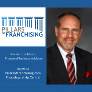Pillars of Franchising - Steven P Eschbach - Sell your franchise