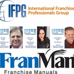 Why is the International Franchise Professional Group (IFPG) seeing Red & Best practices on writing franchise manuals