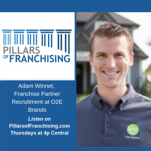 Pillars of Franchising - Adam Winnet - WOW 1 DAY PAINTING