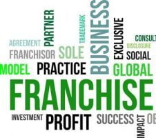 Pillars of Franchising – Weekly  Franchise News Update – Buds place news