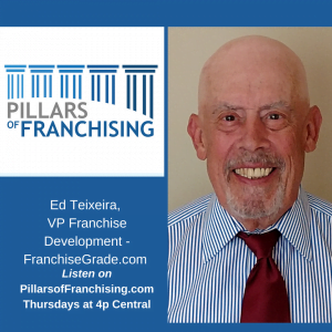 Pillars of Franchising - Ed Teixeira - Franchisegrade.com