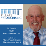 Pillars of Franchising - Ed Teixeira - FranchiseGrade.com