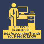 Pillars of Franchising - 2021 Accounting trends