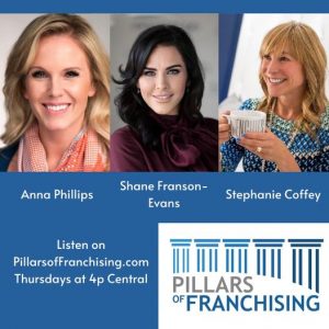 pillars of franchising - how to become a franchisor - Anna Phillips - Shane Franson - Stephanie Coffey - Andrea Mundie